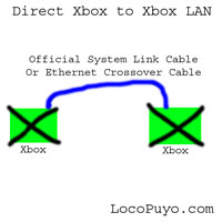 xbox system link